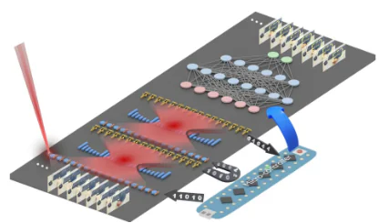 Source-Advanced-Photonics.png