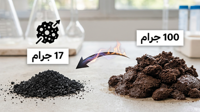 باحثون كوريون يحولون تفل القهوة إلى وقود في 90 ثانية فقط