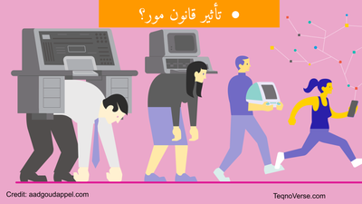 قانون مور: نبوءة في العالم الرقمي؟