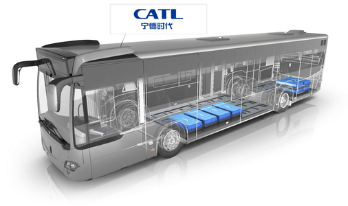 catl-bus-battery