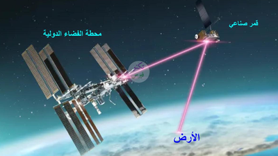 باستخدام الليزر: ناسا ترسل صور قطط وكلاب إلى محطة الفضاء الدولية