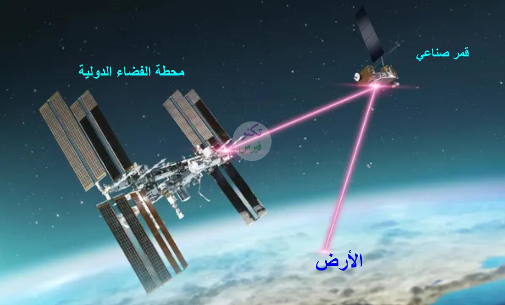 باستخدام الليزر: ناسا ترسل صور قطط وكلاب إلى محطة الفضاء الدولية