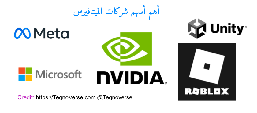 أهم 5 أسهم لشركات تعمل في الميتافيرس