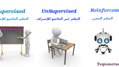 ثلاث طرائق مختلفة للتعلم الآلي